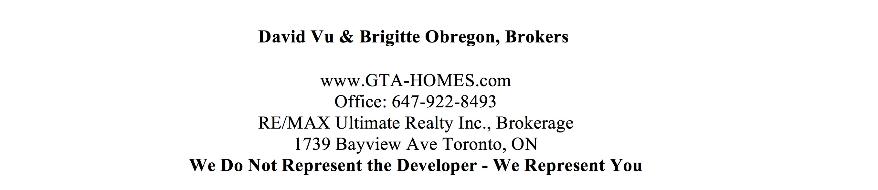 Real Estate Agents Contact Info